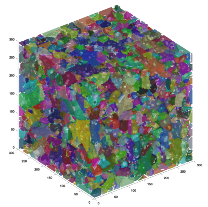 Amartya Bhattacharjee Coding
