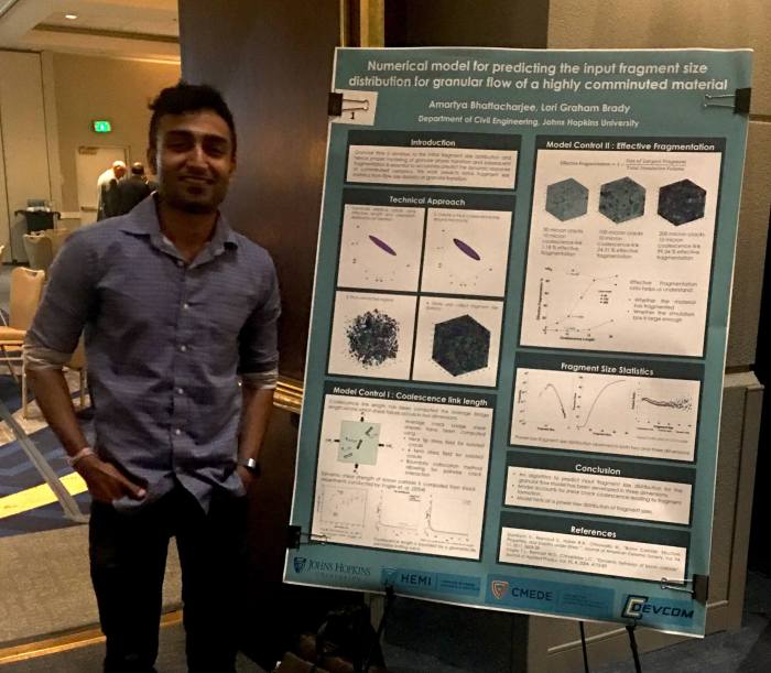 Amartya Bhattacharjee conference